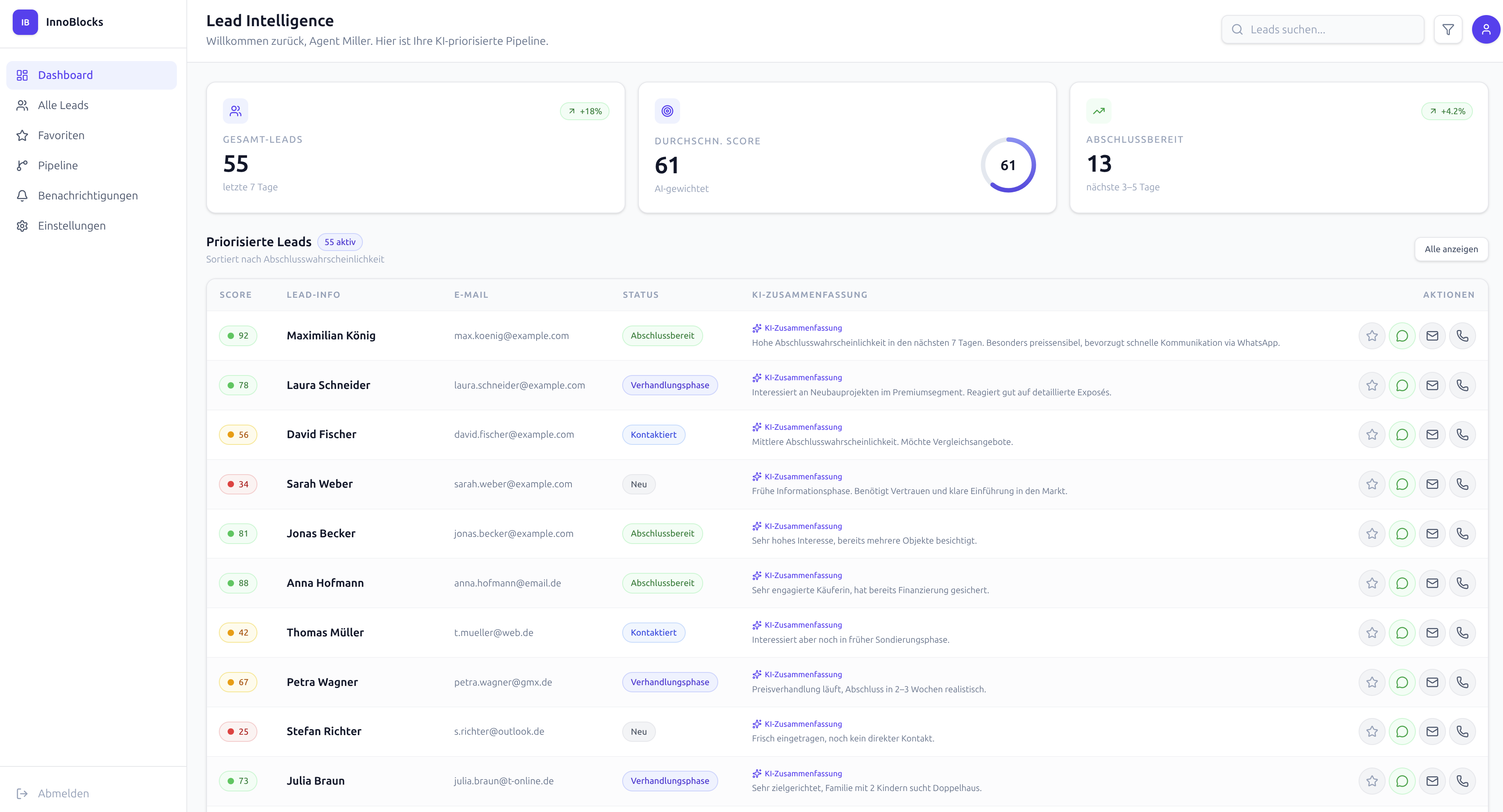 Lead Intelligence Dashboard – Prototyp