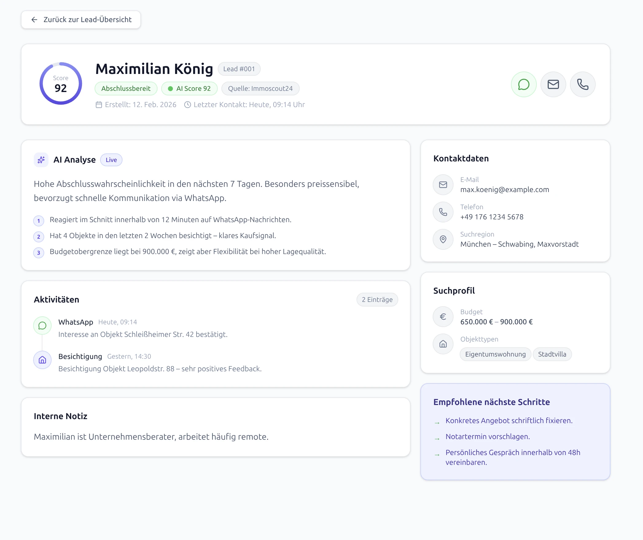Lead-Detailansicht mit KI-Analyse